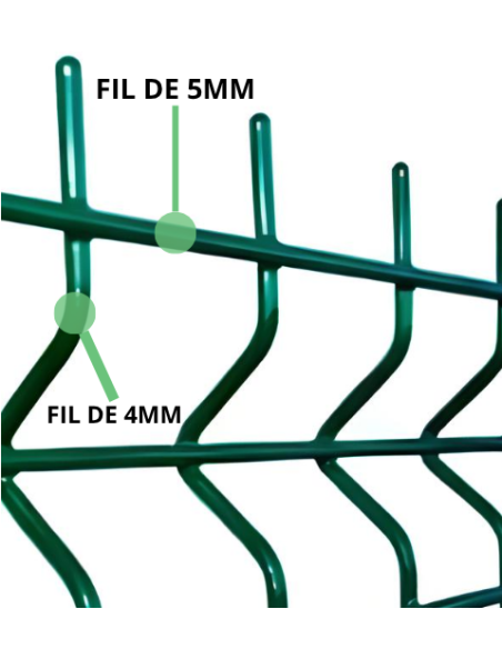 Kit Grillage Rigide Hybride 4/5MM – 25.00ML (Panneau 2,50m)