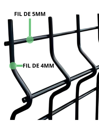 Kit Grillage Rigide Hybride 4/5MM – 25.00ML (Panneau 2,50m)