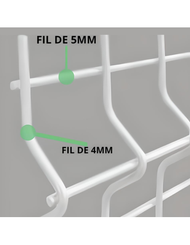 Kit Grillage Rigide Hybride 4/5MM – 50.00ML (Panneau 2,50m)