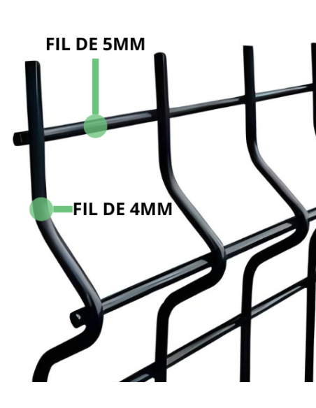 Kit Grillage Rigide Hybride 4/5MM – 100.ML (Panneau 2,50m)