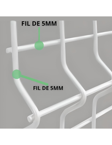 Kit Grillage Rigide PRO 5/5MM –100.00ML (Panneau 2,50m)